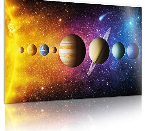 GOODS+GADGETS Sonnensystem XXL Universum Poster; Galaxie Weltraum Fotoposter; Weltall Wandbild Kunstdruck 80 x 45 cm Wand-Dekorationen mit eindrucksvollen Farben (Sonnensystem)