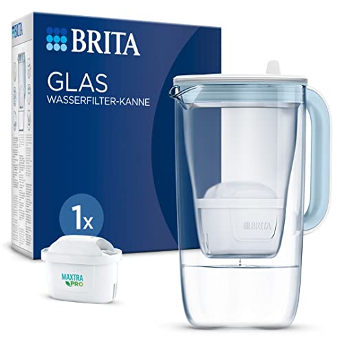 Bestes brita wasserfilter im jahr 2024 [Basierend auf 50 Expertenbewertungen]