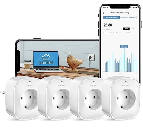 Wlan Smart Steckdose mit Strommessung, Alexa Steckdose 4er Pack, Smart Home WiFi Steckdose, Alexa Zubehör, Zeitplan, Fernzugriff, Funktioniert mit Alexa, Google Home, SmartThings, Nur 2,4-G-WLAN, 16A